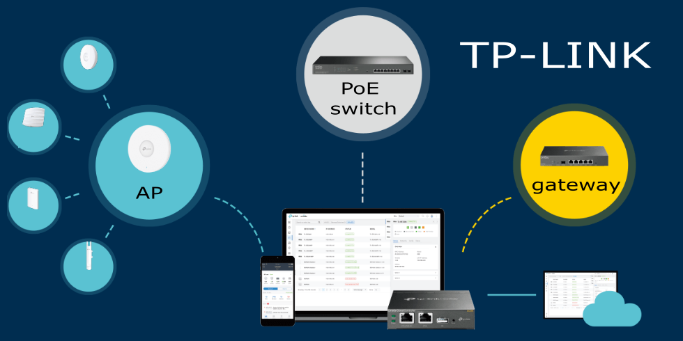 TP-LINK Omada instalace wifi