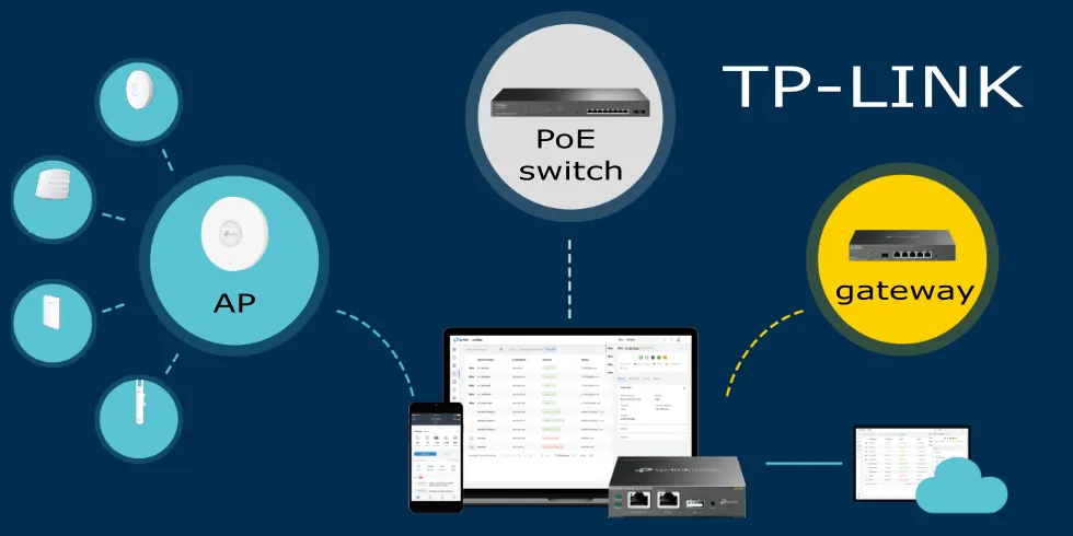 TP-LINK Omada instalace wifi